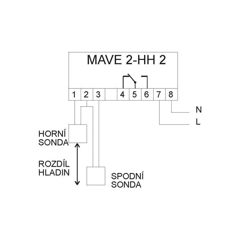 snímač hladiny MAVE 2-HH2