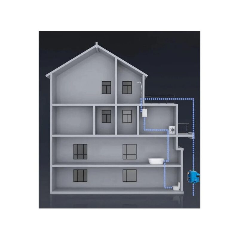 domaci vodarna PUMPA e-line E-DRIVE PPMS504 50Hz 230V, s frekvencnim menicem