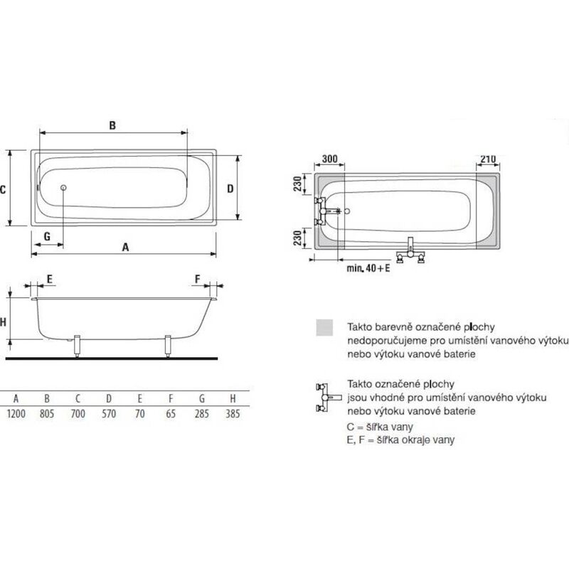 JIKA RIGA vana bílá bez podpěr 130x70 H2340300000001