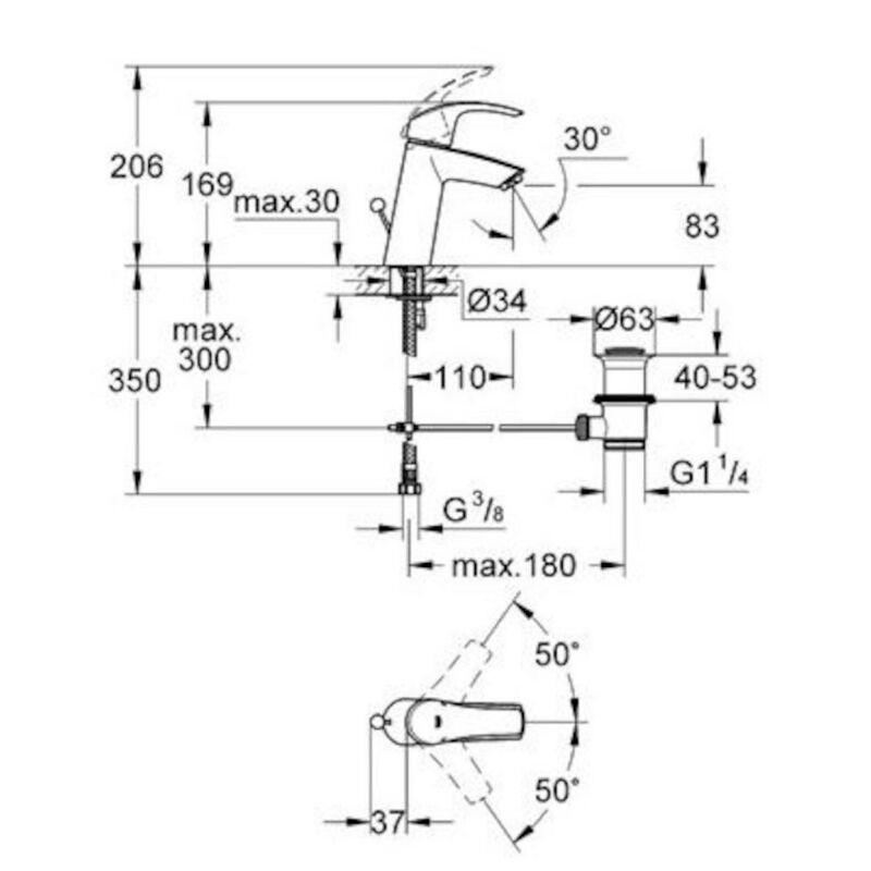 GROHE Eurosmart New umyvadlová baterie bez výpusti 23324001