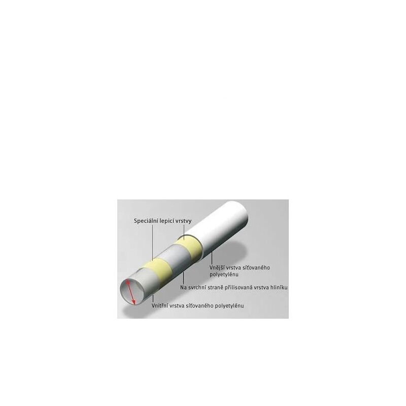 potrubí PEX-AL-PEX 18x2 95st.C