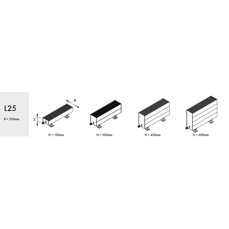 ISAN konvektor L25 (250x300)x2200