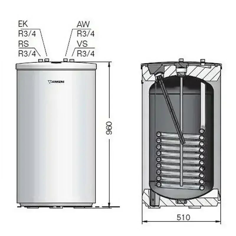 Bosch GC2300IW 15 P + WST 120-5O C 7738504431