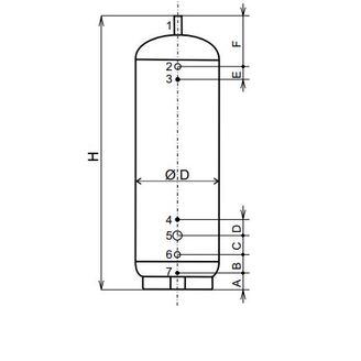 ATMOS Akumulační nádrž DZ 750l bez izolace
