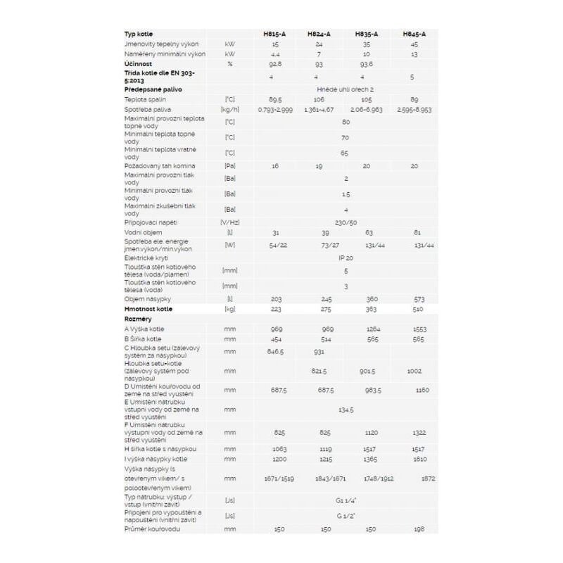 OPOP H815-A Automatický kotel na hnědé uhlí 573310