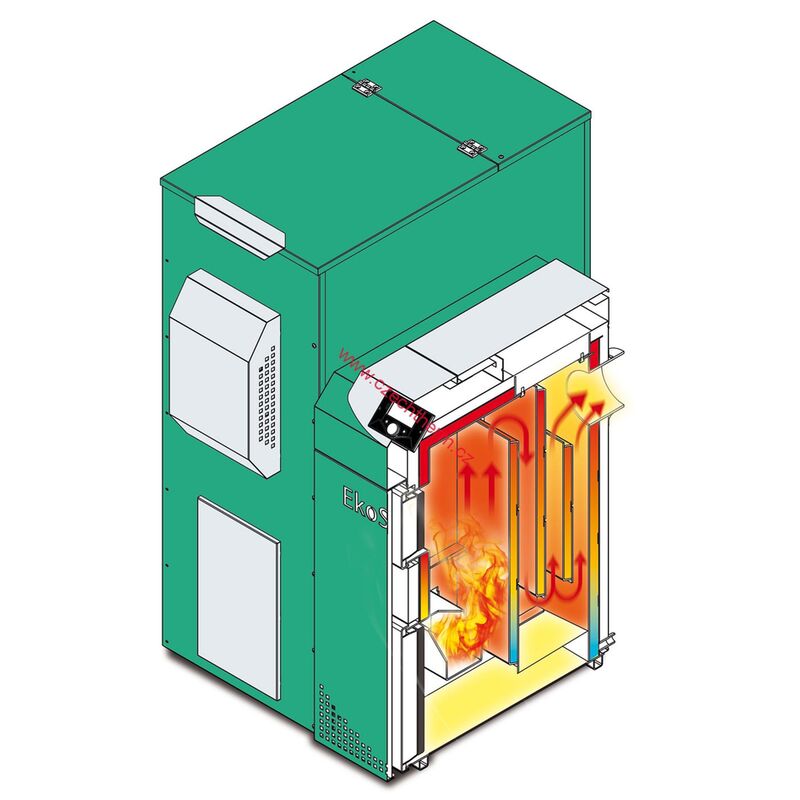 EkoScroll ALFA automat, s regulací TECH ST 480  19 kW