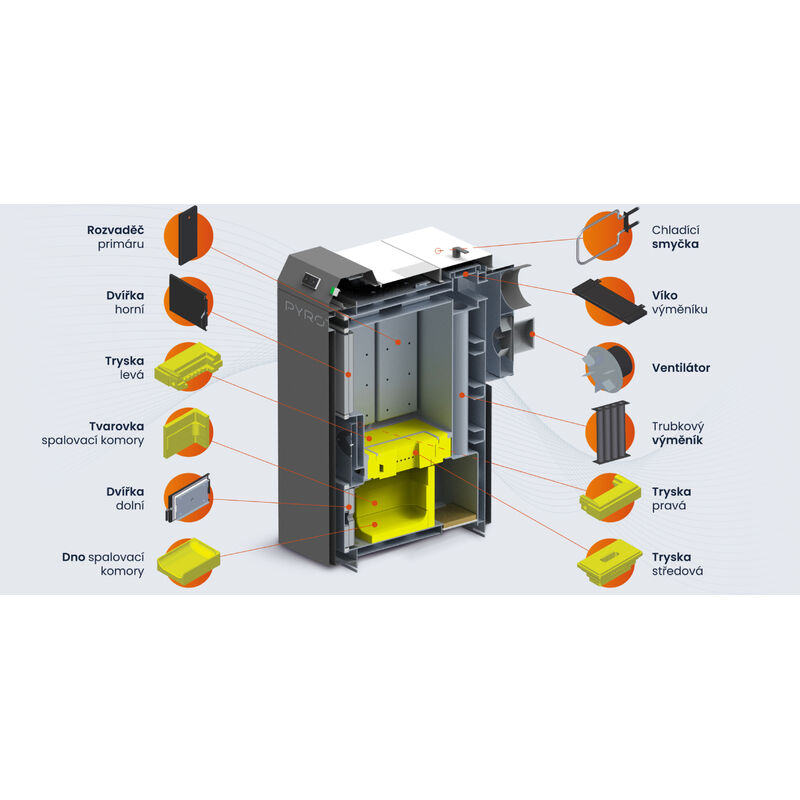 SLOKOV PYRO THERM 15 (Ekodesign) - Zplyňovací kotel 100000008