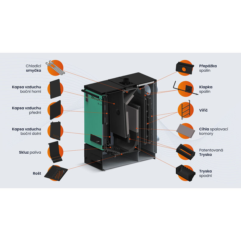 SLOKOV VARIANT EKODESIGN SL14E Kotel na tuhá paliva