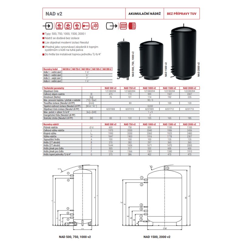 DRAŽICE NADO Akumulační nádrž 1000/140 v2 s izolací 1215803291
