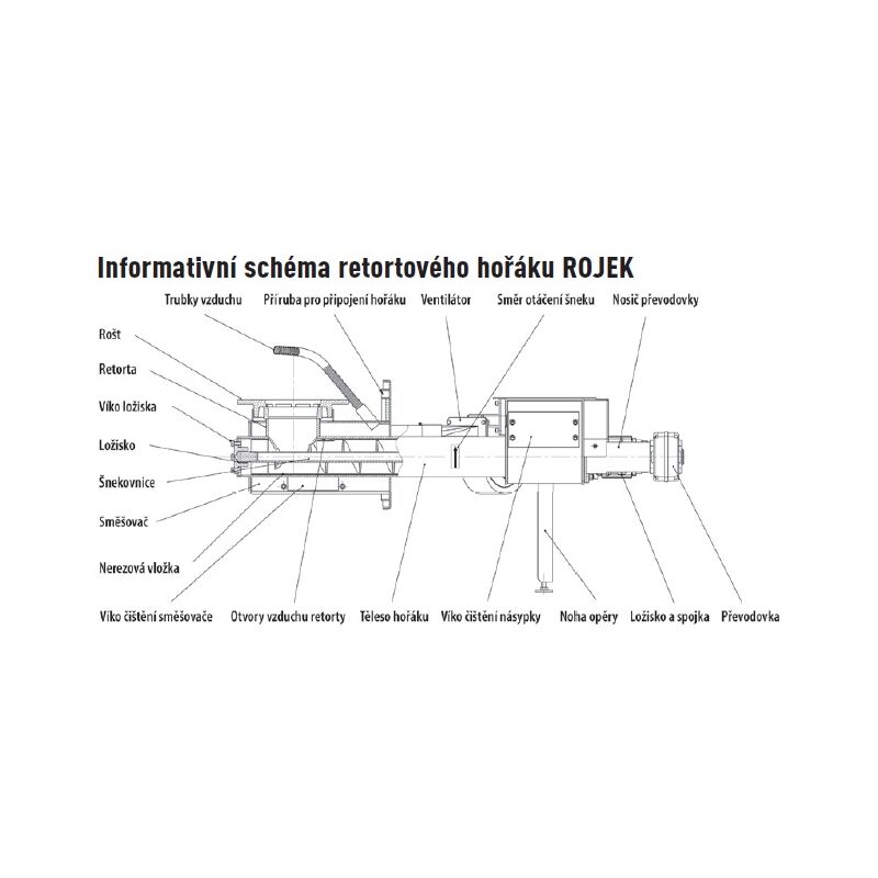 ROJEK TKA BIO 15 Kotel na tuhá paliva