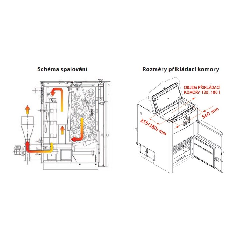 ROJEK PK BIO 20 -  Pyrolytický kotel na tuhá paliva