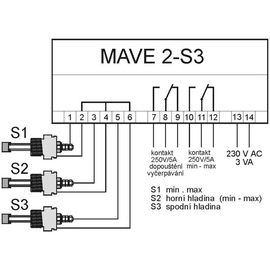 snímač hladiny MAVE 2-S3 DIN
